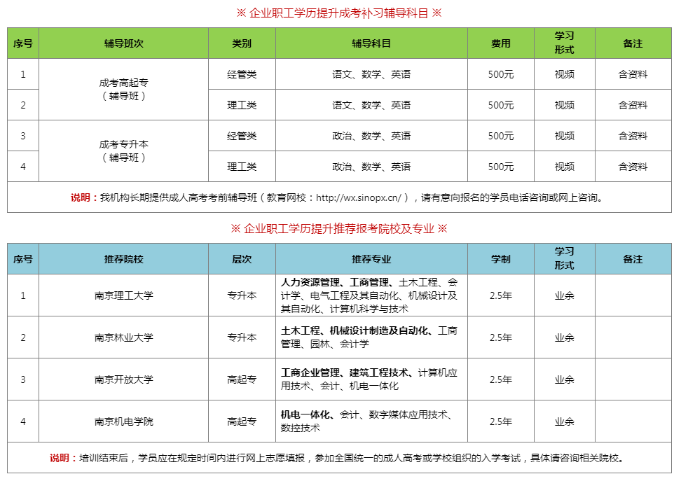 成人教育本科學歷班.png